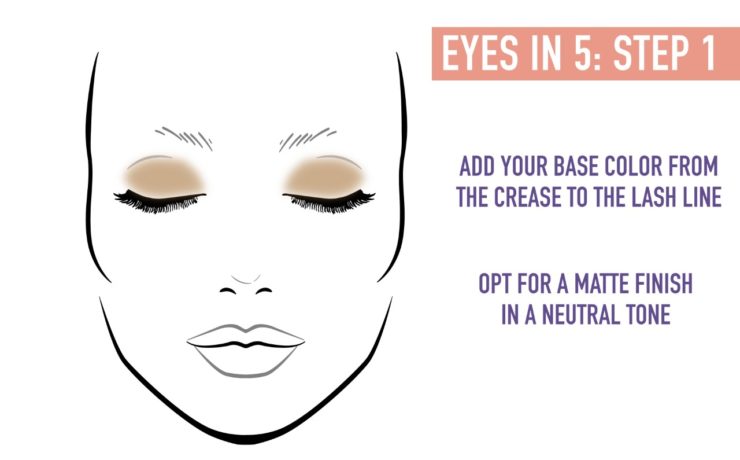 Eyes in 5: Achieve a chic eye shadow look with this step-by-step tutorial